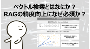 ベクトル検索とはなにか? RAGの精度向上になぜ必須か?|Data Science Career Note