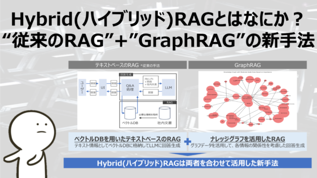 ベクトル検索とはなにか? RAGの精度向上になぜ必須か?|Data Science Career Note