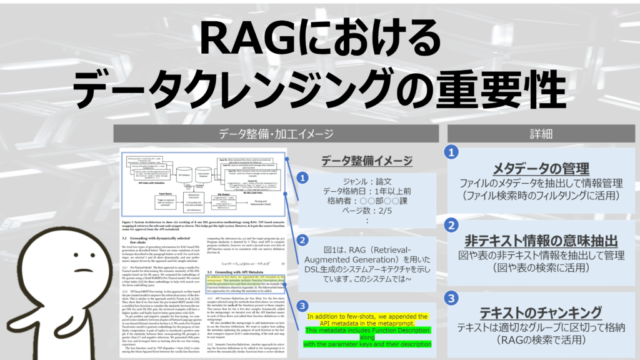 ベクトル検索とはなにか? RAGの精度向上になぜ必須か?|Data Science Career Note